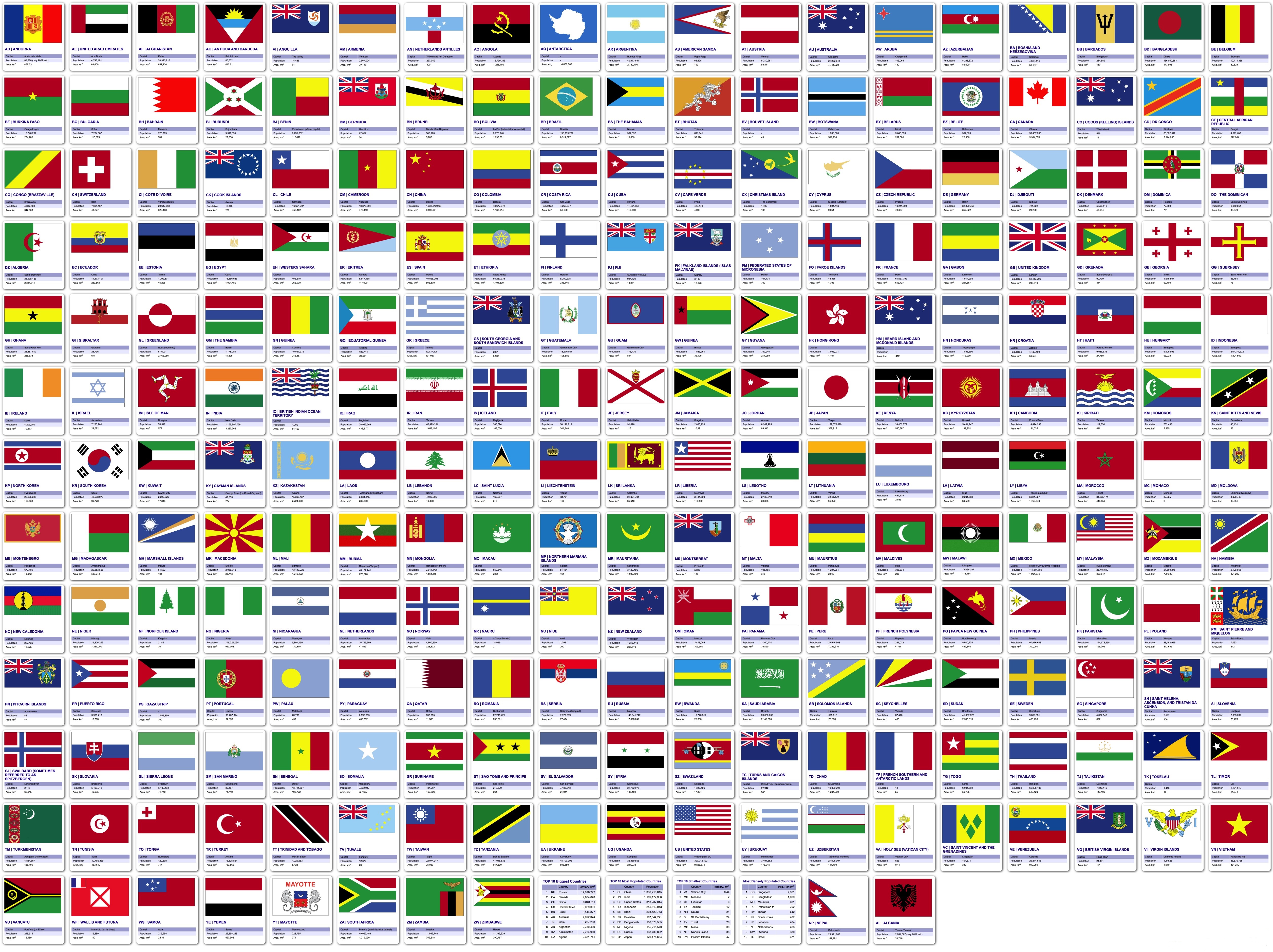 world flags 101 Map Pictures