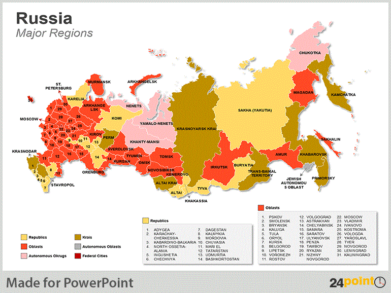Regions Of Russian 36