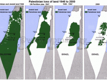 palestine_map