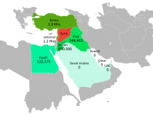 2000px Syrian_refugees_in_the_Middle_East_map_ensvg.png