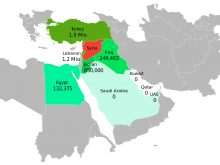 2000px Syrian_refugees_in_the_Middle_East_map_ensvg_thumb.png