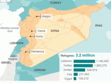 80063086_syria_refugees_624_4_jan_2014.gif