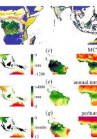 two continents do not have land tropics