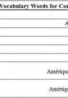 learn the continents