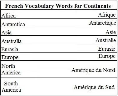 FrenchWordsforContinents.jpg FrenchWordsforContinents.jpg
