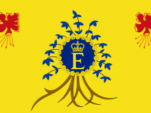 Barbados flags