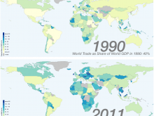 ourworldindata_world maps of trade openness 1990and2011.png