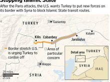 turkey borders map.jpg