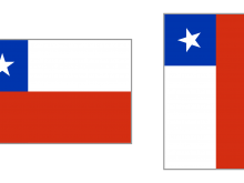 Flag of Chile