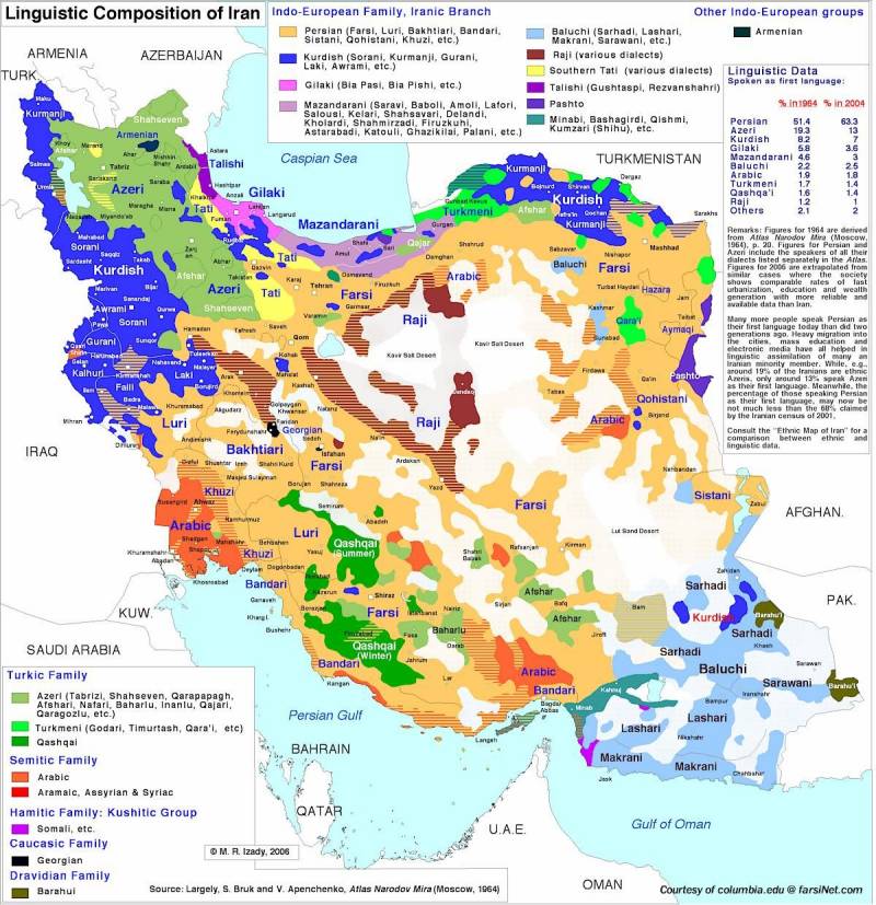 lingistic iran map