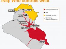 Kirkuk War Map