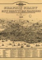 Old-Maps-of-San-Francisco-1