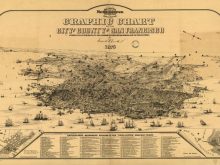 Old Maps of San Francisco 1